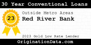Red River Bank 30 Year Conventional Loans gold