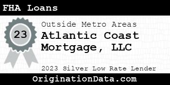 Atlantic Coast Mortgage FHA Loans silver