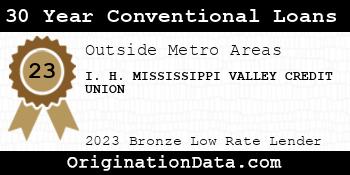 I. H. MISSISSIPPI VALLEY CREDIT UNION 30 Year Conventional Loans bronze