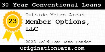 Member Options 30 Year Conventional Loans gold