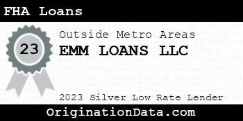 EMM LOANS FHA Loans silver
