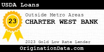CHARTER WEST BANK USDA Loans gold