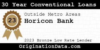 Horicon Bank 30 Year Conventional Loans bronze