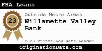 Willamette Valley Bank FHA Loans bronze