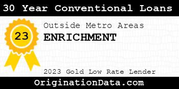 ENRICHMENT 30 Year Conventional Loans gold