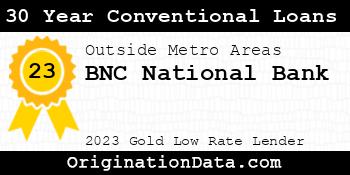 BNC National Bank 30 Year Conventional Loans gold