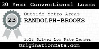 RANDOLPH-BROOKS 30 Year Conventional Loans silver