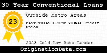 EAST TEXAS PROFESSIONAL Credit Union 30 Year Conventional Loans gold