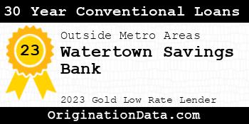 Watertown Savings Bank 30 Year Conventional Loans gold