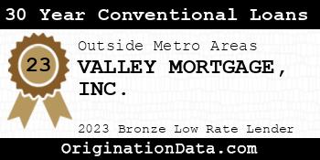 VALLEY MORTGAGE 30 Year Conventional Loans bronze