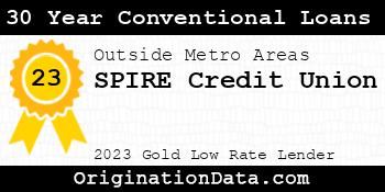 SPIRE Credit Union 30 Year Conventional Loans gold