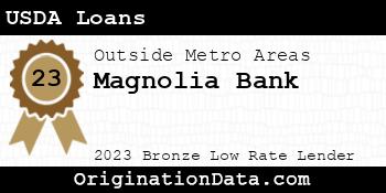 Magnolia Bank USDA Loans bronze