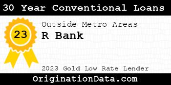 R Bank 30 Year Conventional Loans gold
