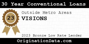 VISIONS 30 Year Conventional Loans bronze