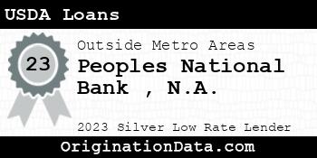 Peoples National Bank N.A. USDA Loans silver