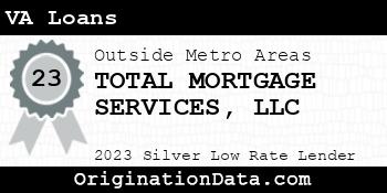 TOTAL MORTGAGE SERVICES VA Loans silver
