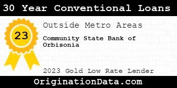 Community State Bank of Orbisonia 30 Year Conventional Loans gold