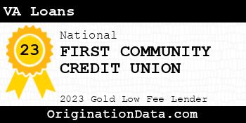 FIRST COMMUNITY CREDIT UNION VA Loans gold
