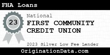 FIRST COMMUNITY CREDIT UNION FHA Loans silver