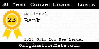 Bank 30 Year Conventional Loans gold