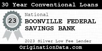 BOONVILLE FEDERAL SAVINGS BANK 30 Year Conventional Loans silver