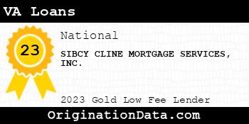 SIBCY CLINE MORTGAGE SERVICES VA Loans gold