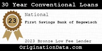 First Savings Bank of Hegewisch 30 Year Conventional Loans bronze