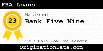 Bank Five Nine FHA Loans gold