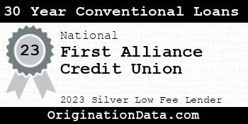 First Alliance Credit Union 30 Year Conventional Loans silver