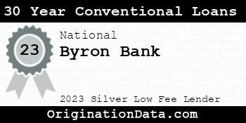 Byron Bank 30 Year Conventional Loans silver
