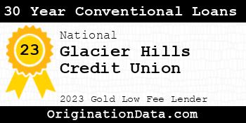 Glacier Hills Credit Union 30 Year Conventional Loans gold