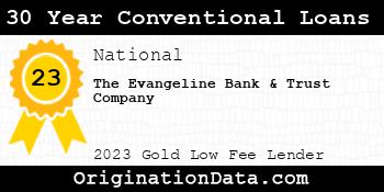 The Evangeline Bank & Trust Company 30 Year Conventional Loans gold