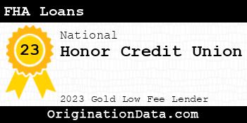 Honor Credit Union FHA Loans gold