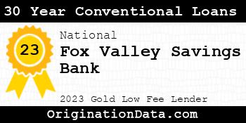 Fox Valley Savings Bank 30 Year Conventional Loans gold