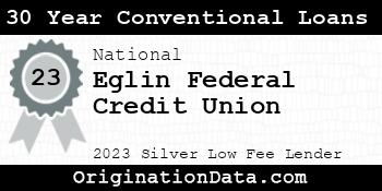 Eglin Federal Credit Union 30 Year Conventional Loans silver