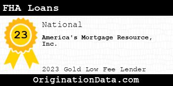 America's Mortgage Resource FHA Loans gold