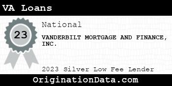 VANDERBILT MORTGAGE AND FINANCE VA Loans silver