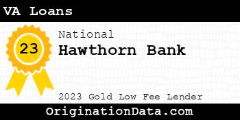 Hawthorn Bank VA Loans gold