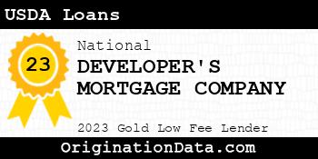 DEVELOPER'S MORTGAGE COMPANY USDA Loans gold