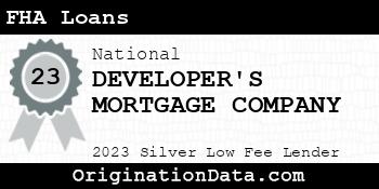 DEVELOPER'S MORTGAGE COMPANY FHA Loans silver