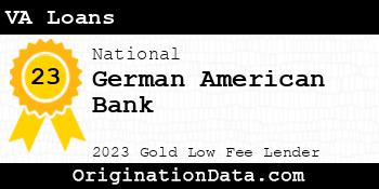 German American Bank VA Loans gold
