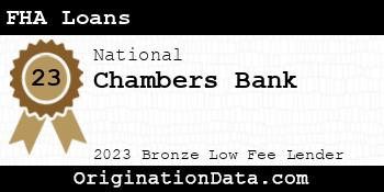 Chambers Bank FHA Loans bronze