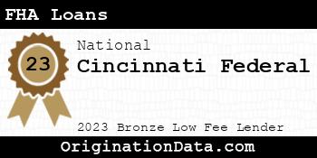 Cincinnati Federal FHA Loans bronze