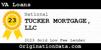 TUCKER MORTGAGE VA Loans gold
