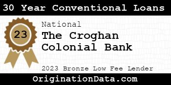 The Croghan Colonial Bank 30 Year Conventional Loans bronze