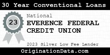 EVERENCE FEDERAL CREDIT UNION 30 Year Conventional Loans silver
