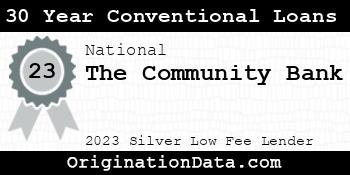 The Community Bank 30 Year Conventional Loans silver