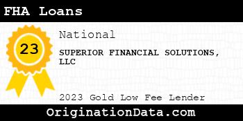 SUPERIOR FINANCIAL SOLUTIONS FHA Loans gold