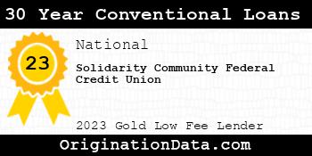 Solidarity Community Federal Credit Union 30 Year Conventional Loans gold