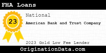 American Bank and Trust Company FHA Loans gold